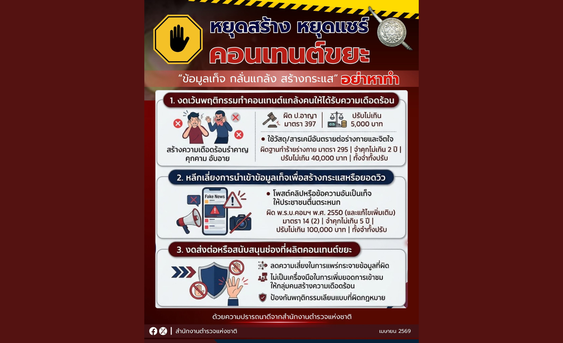หยุดสร้าง หยุดแชร์ “คอนเทนต์ขยะ“ ครีเอเตอร์ ไม่สร้างสรรค์ อาจถูกดำเนินคดี